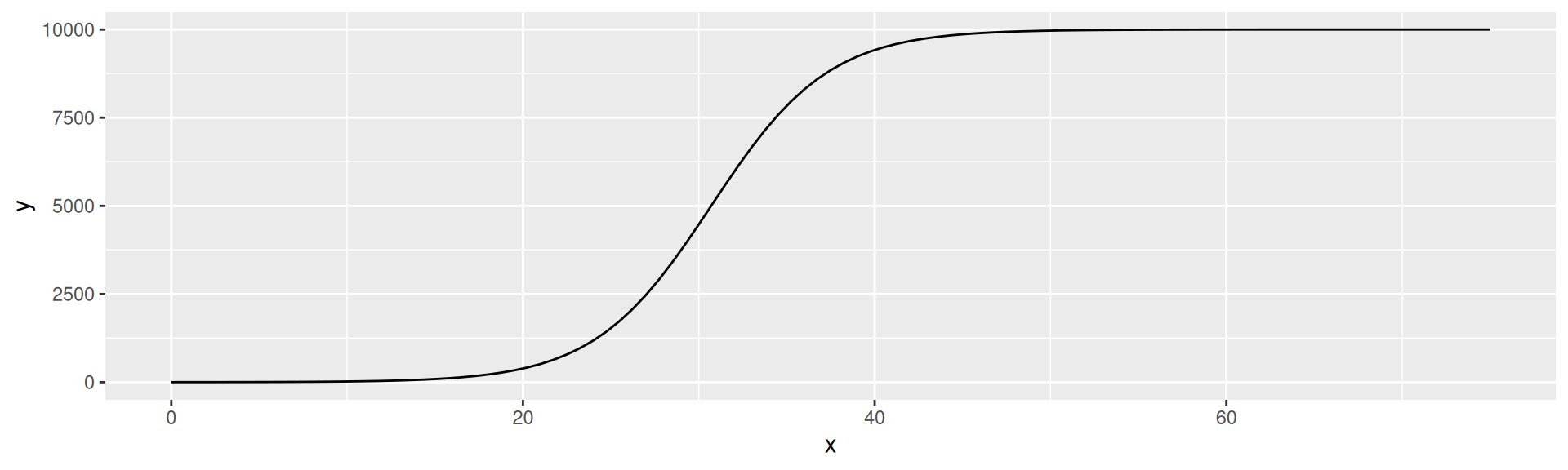 Si Math Model Data Science Concepts / Data Science Tools – W#06: Principal Component ...