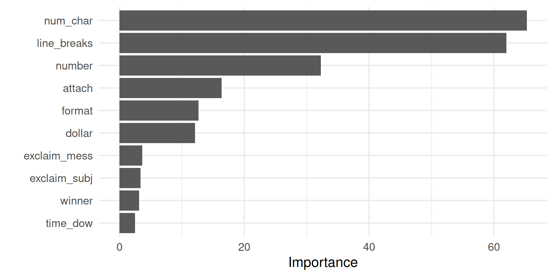 Data Science Concepts / Data Science Tools – W#11: Collaborative Git ...